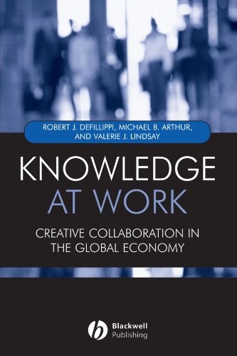 Knowledge work creative - at, work: