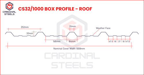 1000 box profilo schiuma - box,